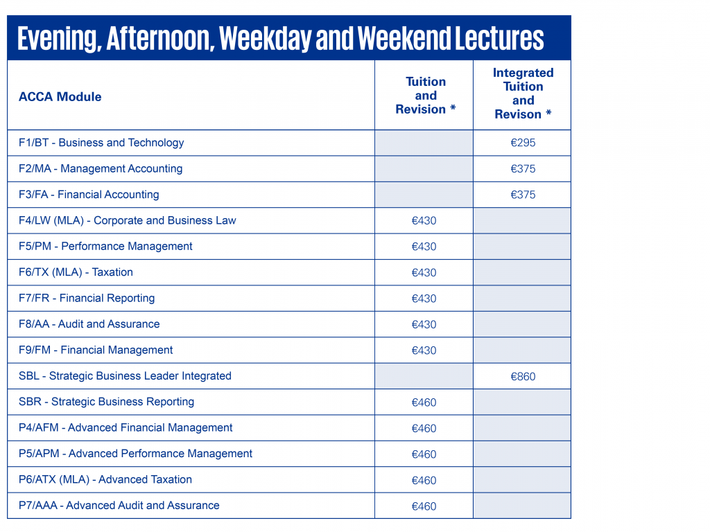 ACCA Evening, Afternoon, Weekday and Weekend Lectures 2023