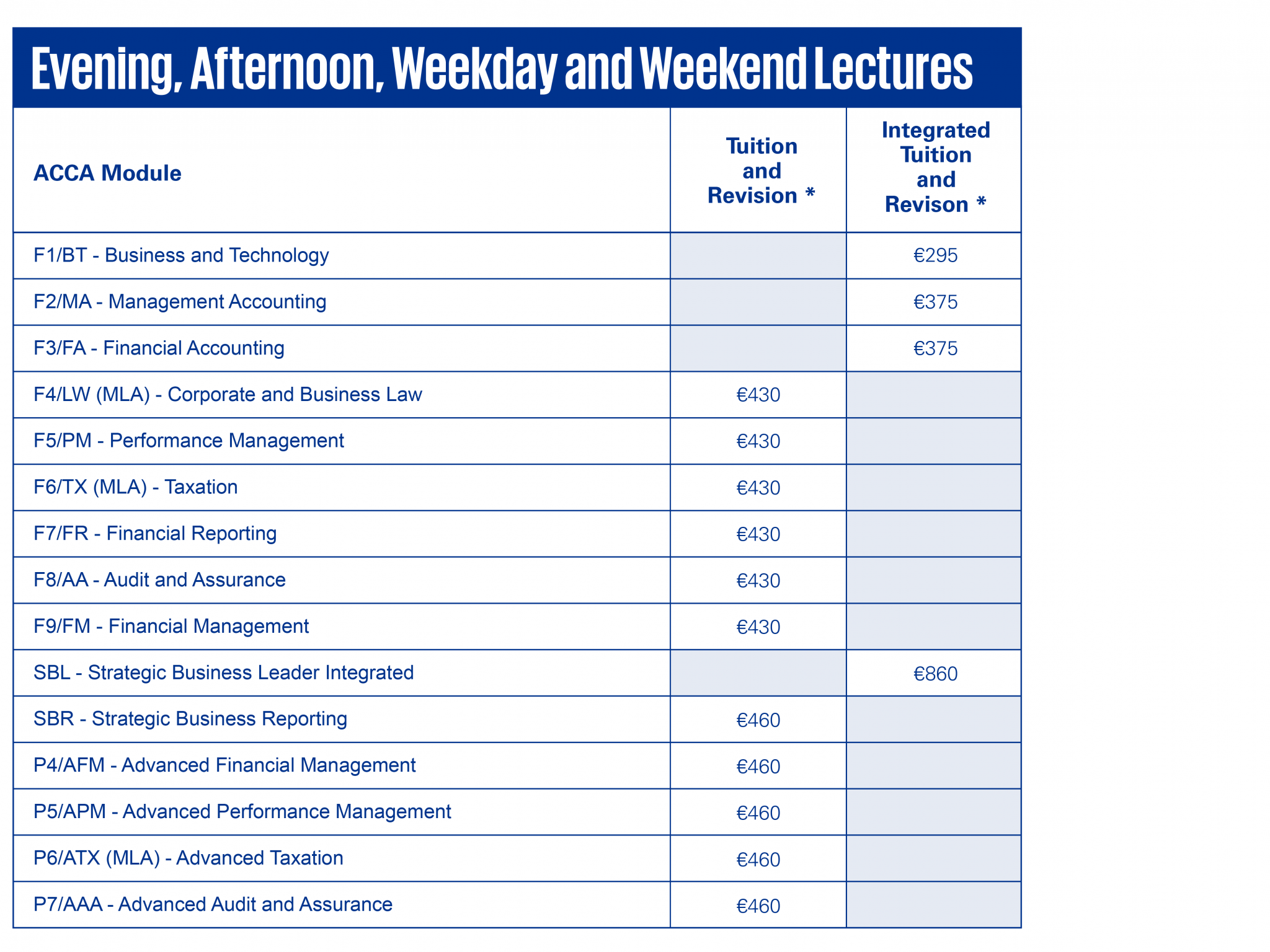 ACCA Course Fees - KPMG Learning Academy